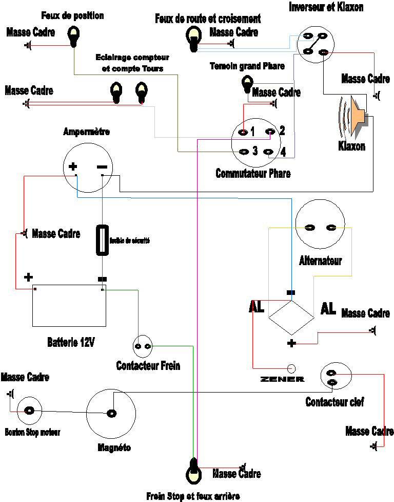 Shma lectrique
